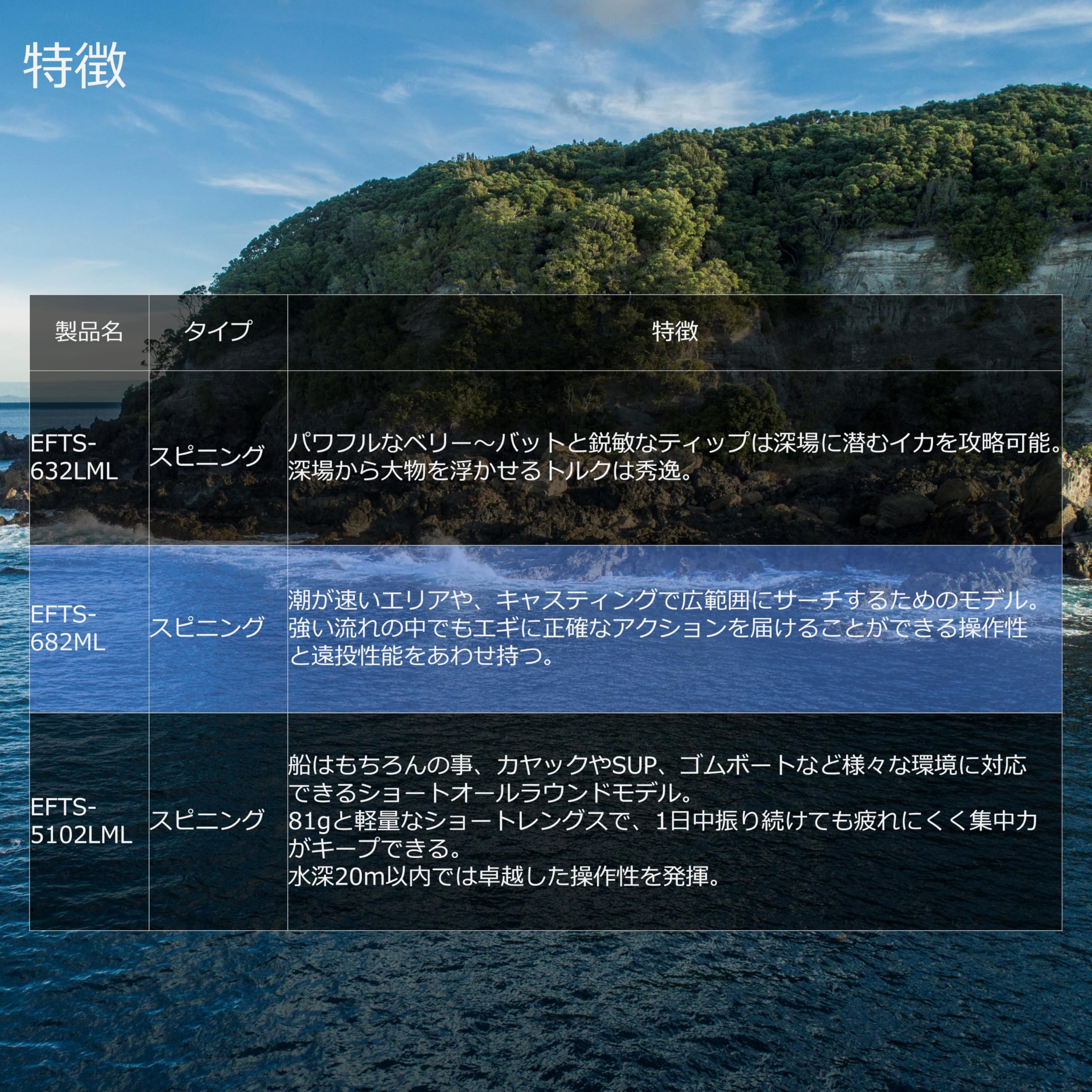 Amazon | Egisis Finesse TipRunエギシス フィネス ティップラン EFTS